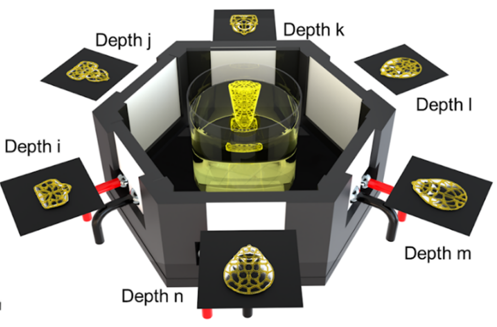 Bioprinter